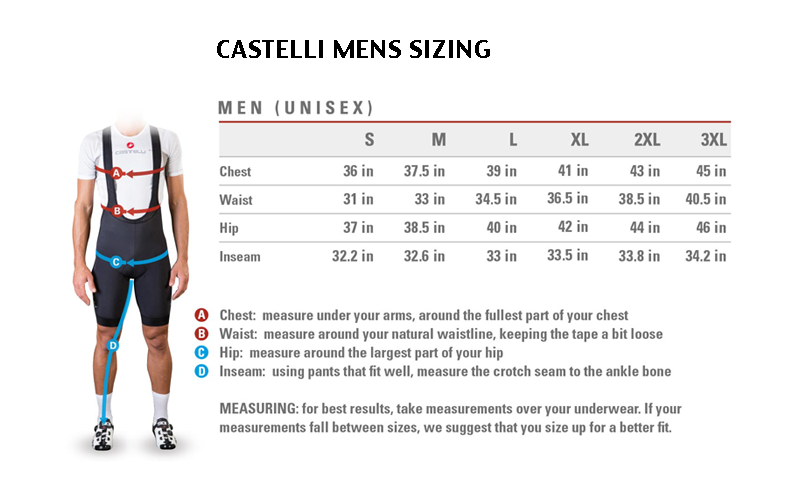 2024 GIRO D'ITALIA TROFEO BIB SHORTS